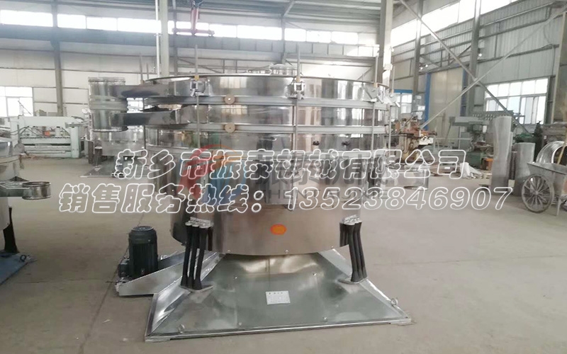 提升品質:如何有效運用樹脂覆膜砂圓形搖擺篩進行砂料分級 提升品質:如何有效運用樹脂覆膜砂圓形搖擺篩進行砂料分級