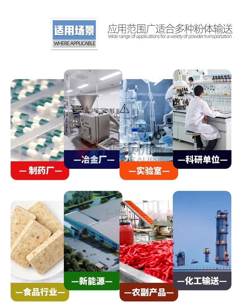 PVA聚乙醇粉料振動篩與PVA聚乙醇粉料真空上料機應用范圍